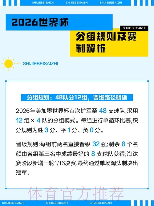 2026世界杯买球正规官网入口地址解析