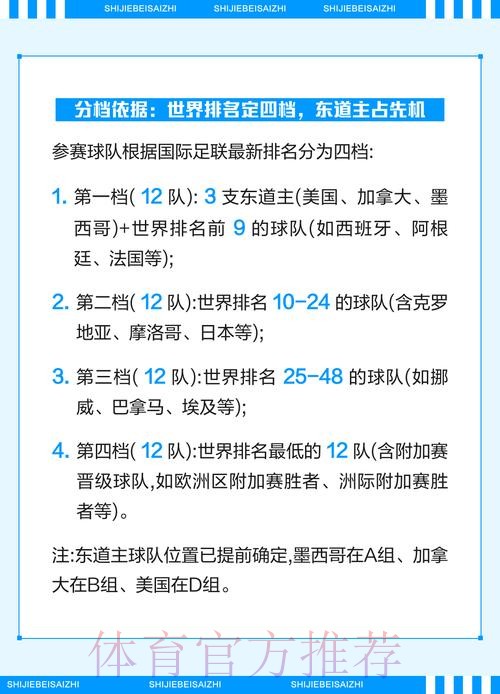 2026世界杯买球正规官网入口地址解析